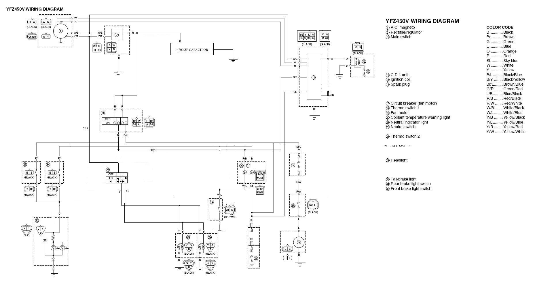 Raptor Wiring Harness Wiring Library