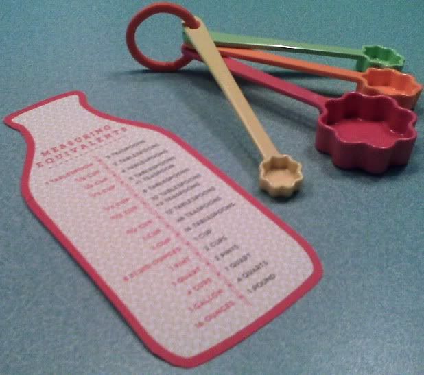 Candy Temperature Chart