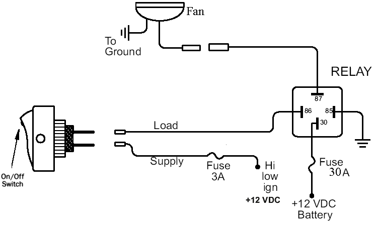Wiring SPAL Aux Fan Manual Switch