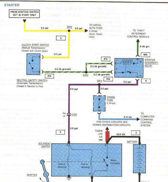 Does 84' have vats? - CorvetteForum - Chevrolet Corvette Forum Discussion