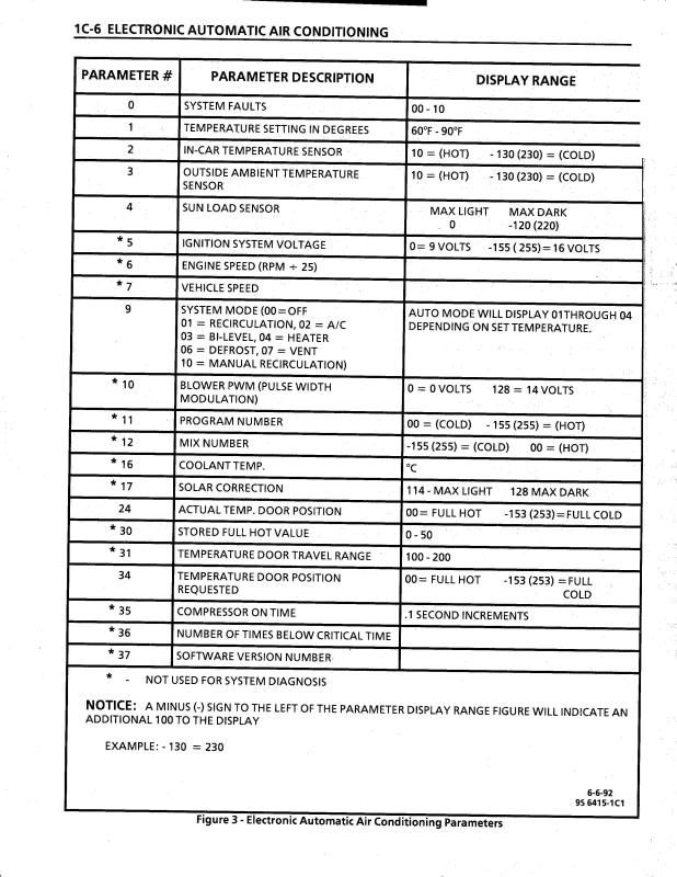 driver side fan not turning on CorvetteForum Chevrolet Corvette