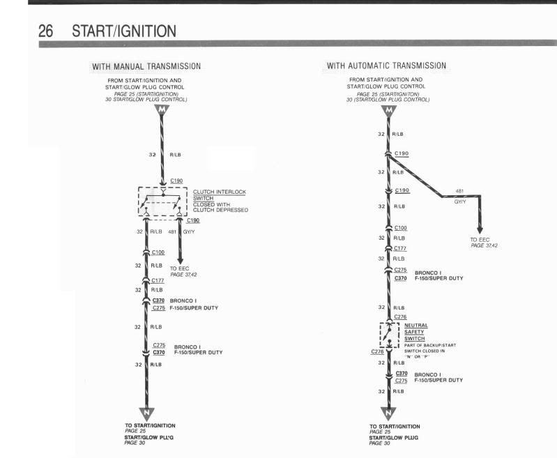 changing clutch switch Ford Truck Enthusiasts Forums