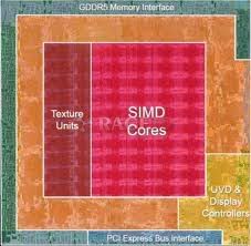 rv770die.jpg