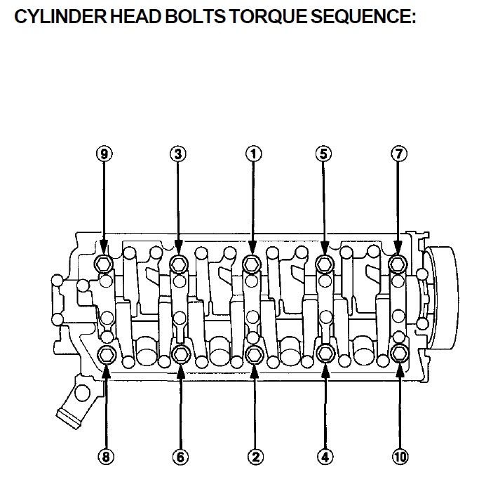 Honda d16 head bolt torque specs #7