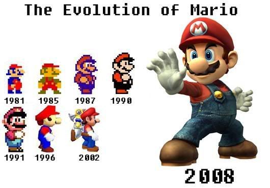 evolution-of-mario.jpg