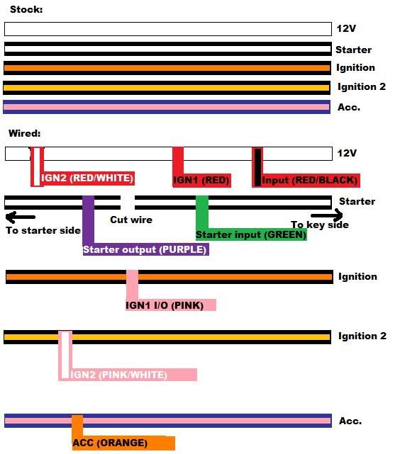 2001 toyota camry remote start wiring diagram #1