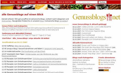 genussblogs