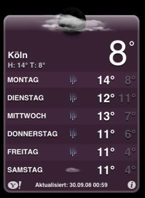 Rain in Cologne