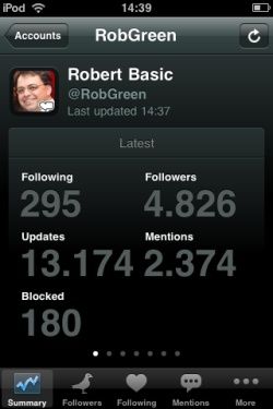 Twitterstats