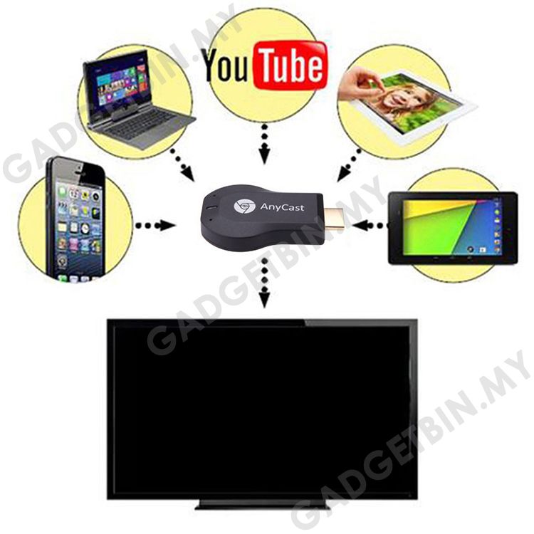  photo anycast-8_zpsgfecluvm.jpg
