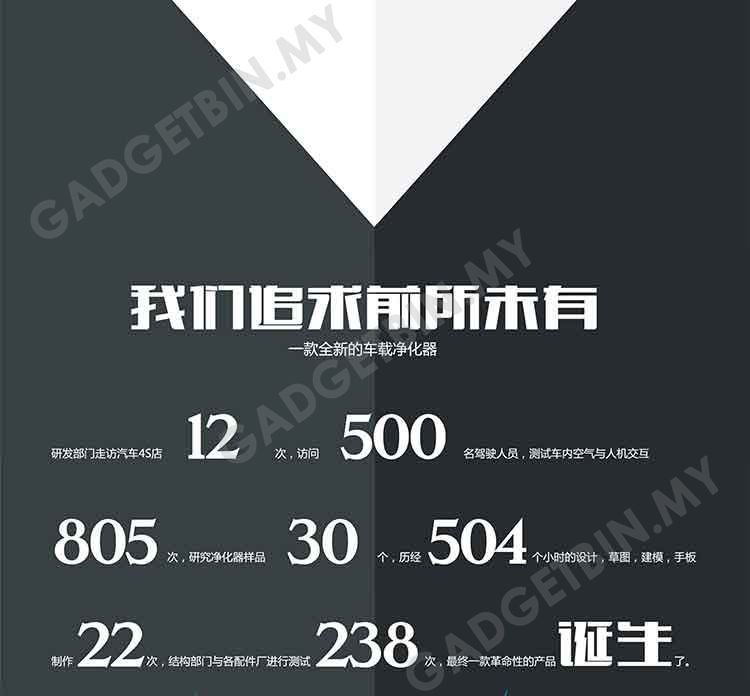  photo carpurifier-11_zps9abqkkoi.jpg