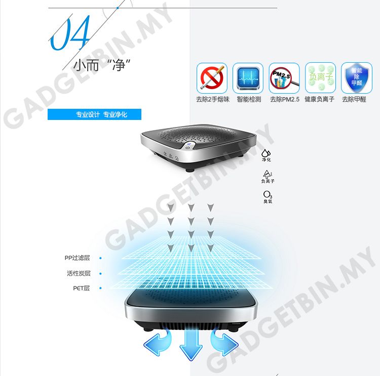  photo carpurifier-7_zpssjokcp6c.jpg