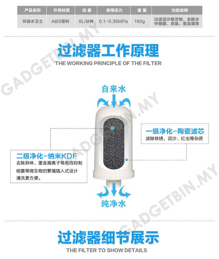  photo waterpuri-3_zpsz66ev8c0.jpg