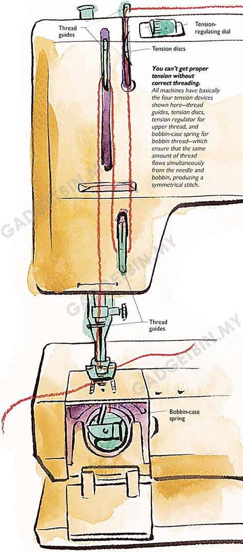  photo 508a-0_zpsibylchsq.jpg