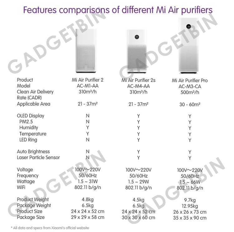 photo purifier 2s-14_zpsfuqaz8ef.jpg