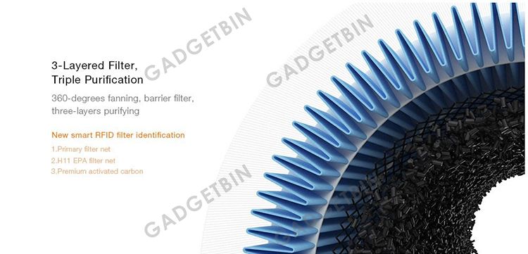  photo purifier 2s-7_zpser7oweic.jpg