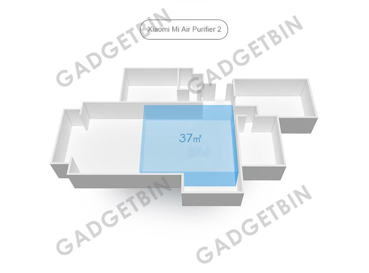photo purifier pro-5_zpsk4bzuqkf.jpg