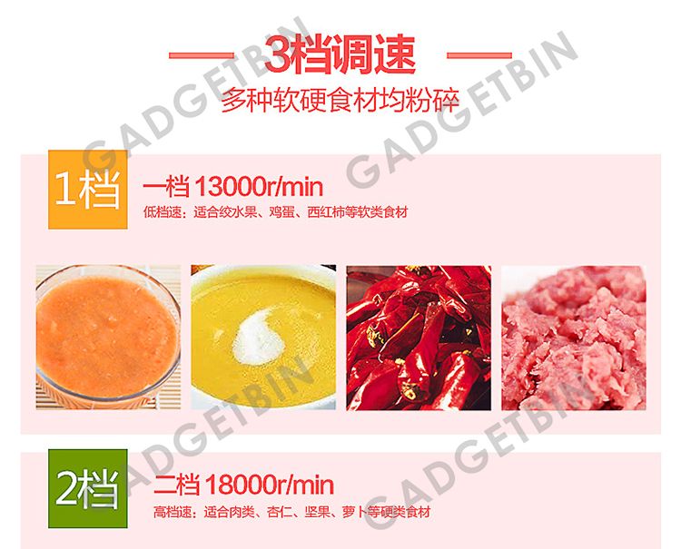 SKG 1208 Multifunctional Food Processor Mincer Grinding Soymilk Juicer Blender