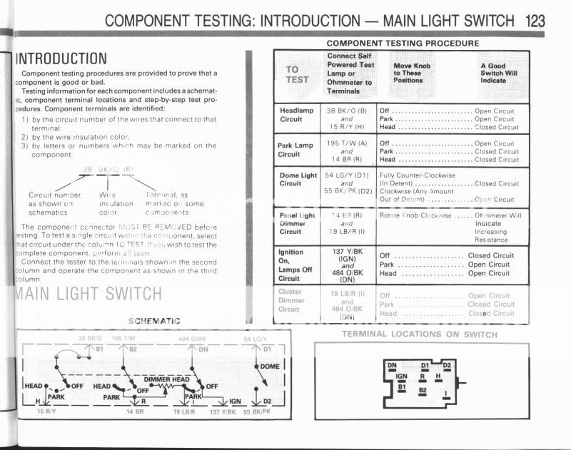 1987 Headlamp Switch wiring diagram - Ford Truck Enthusiasts Forums