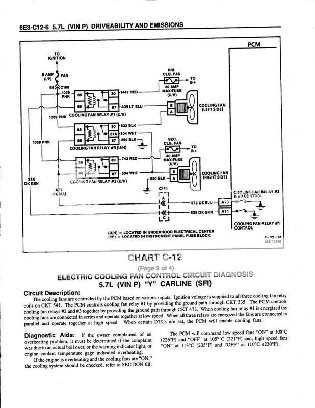 1996 cooling fan issue? - CorvetteForum - Chevrolet Corvette Forum ...