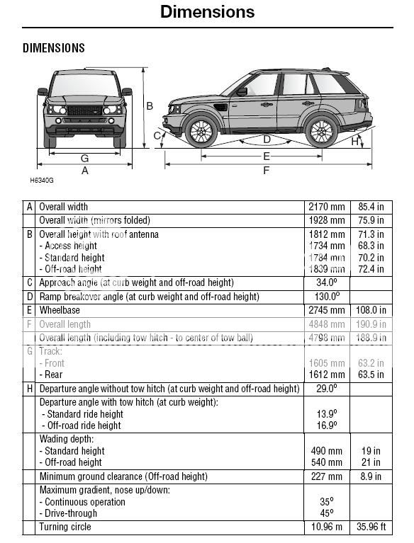 Rear Underbody Protection? | Range Rovers Forum